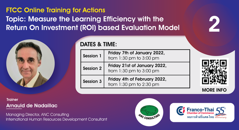 Ftcc Calendar 2022 Measure The Learning Efficiency With The Return On Investment (Roi) Based  Evaluation Model | Franco-Thaï Chamber Of Commerce